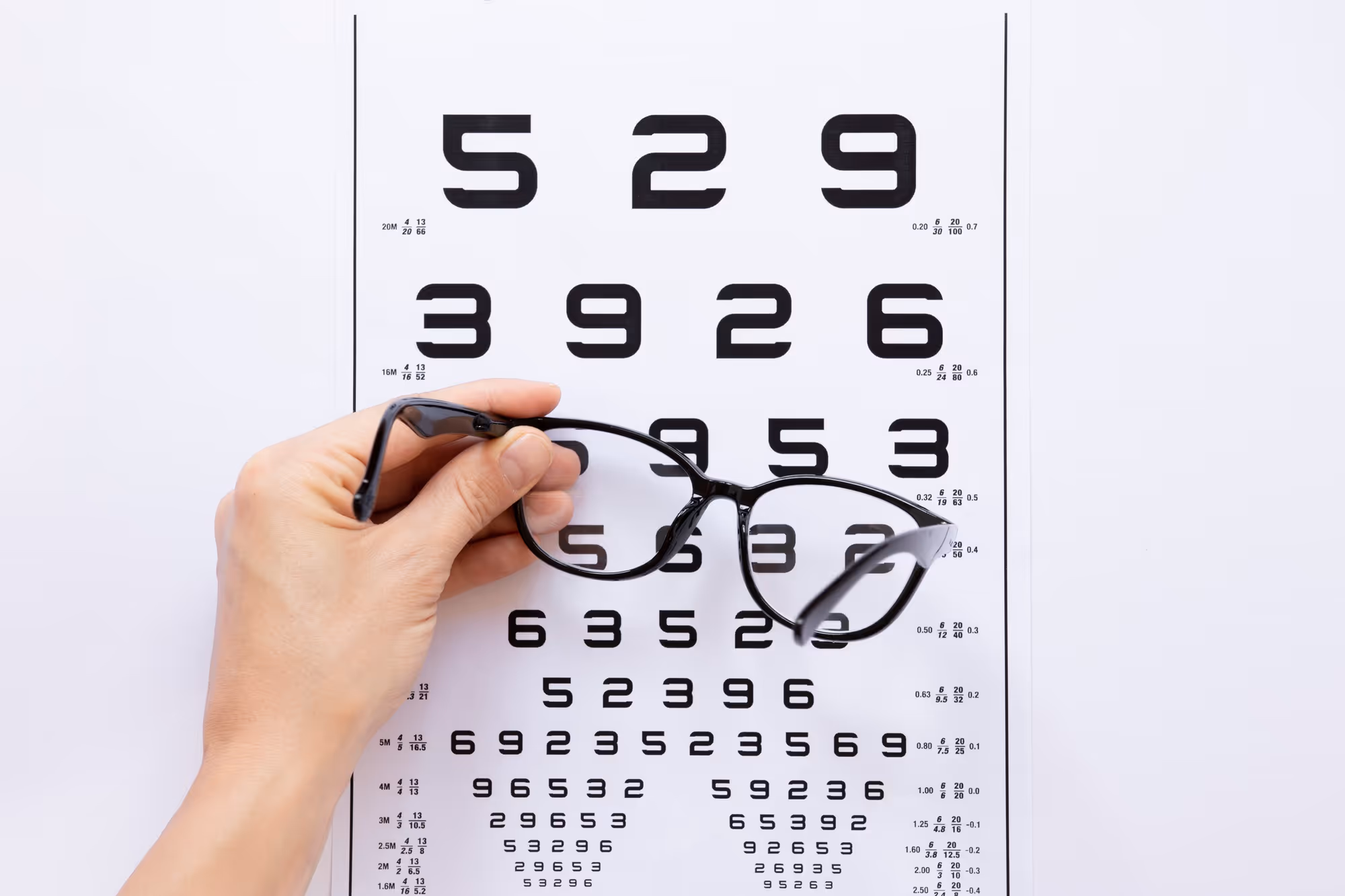 Führerscheinsehtest